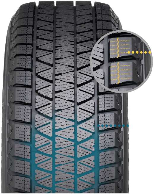 Bridgestone Blizzak DM-V3 pohled na dezén 