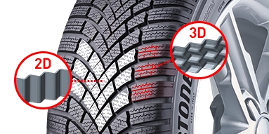 Bridgestone Blizzak LM005 -2D 3D lamely