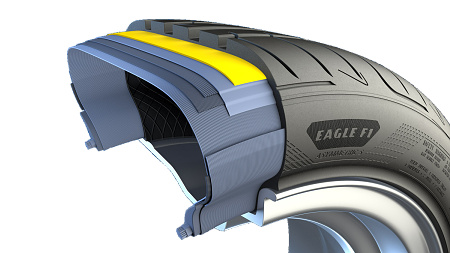 Goodyear Eagle F1 Super Sport - pevné spojení kostry a dezénu.