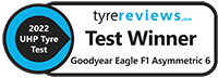 Test Winner TyreReviews - Goodyear