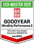 Auto Bild Rozměr: 225/45R18 Eco-Master 2023, 2. místo z 54 Auto Bild Rozměr: 225/45R18 Eco-Master 2023, 2. místo z 54