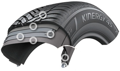 Hankook Kinergy 4S2 X H750A - konstrukce pneumatiky