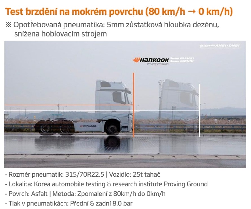 test - brzdná dráha
