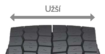 konveční běhoun