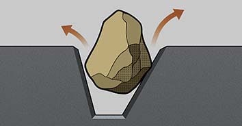 Asymetrická drážka pomáhá vyhazovat kamínky.
