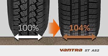 Hankook VanTra ST AS2 RA30 - optimalizace šířky běhounu 