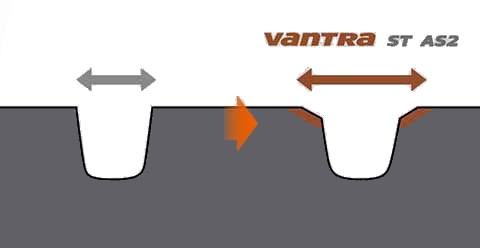 Hankook VanTra ST AS2 RA30 - zešikmené hrany