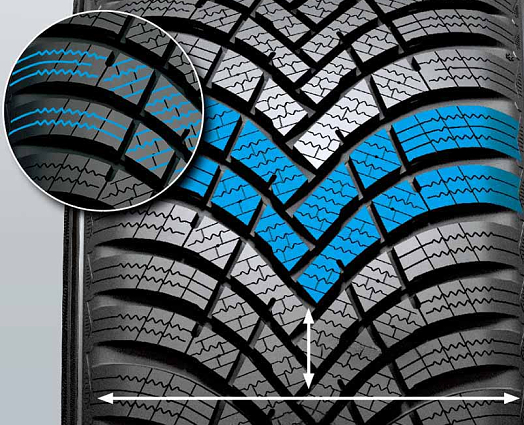Hankook W462B - pevné bloky pro lepší ovladatelnost