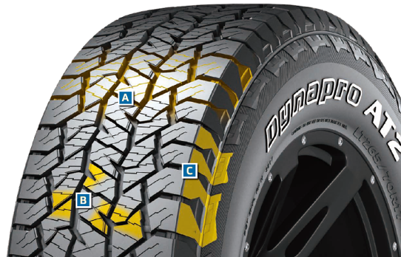 Hankook Dynapro AT2 RF11 - popis dezénu