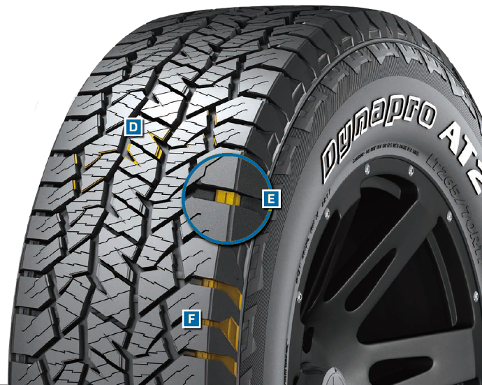 Hankook Dynapro AT2 RF11 - technologie pro tichou jízdu