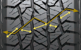 Hankook Dynapro AT2 RF11 více směrové lamely a drážky
