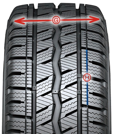 Hankook RW12 - Winter i*cept LV - životnost