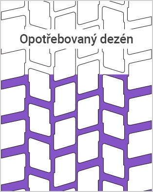 Laufenn LZ22 - opotřebovaný dezén pro drážkování