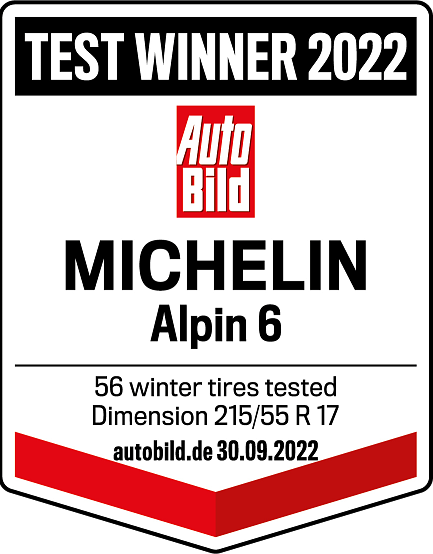 Test zimních pneu 2022