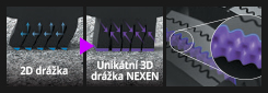 3D drážky zlepšení jizdních vlastností