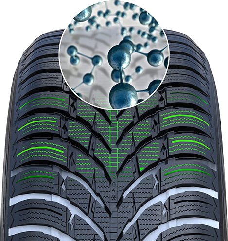 Nokian WR SUV 4 - Climate Grip.