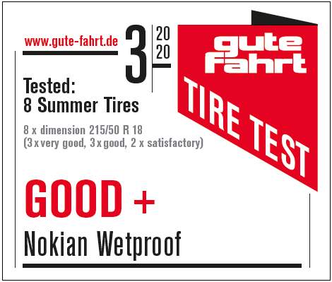 Nokian WetProof - test Gute Fahrt