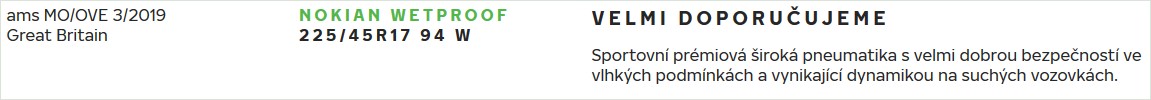 Nokian Wetproof - výsledek testu AMS