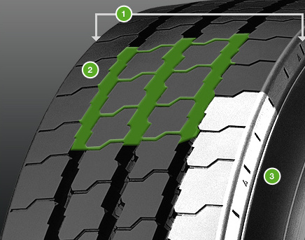 Sava Avant 4 - R17.5 - R19.5