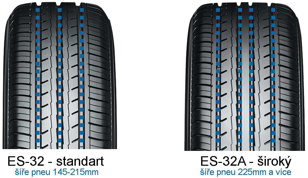 Yokohama Bluearth ES32 ES32A - dezén dle šíře pneu