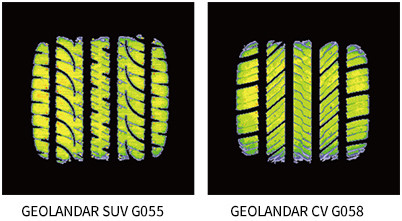 Yokohama Geolandar CV G058 - obtisk dezénu