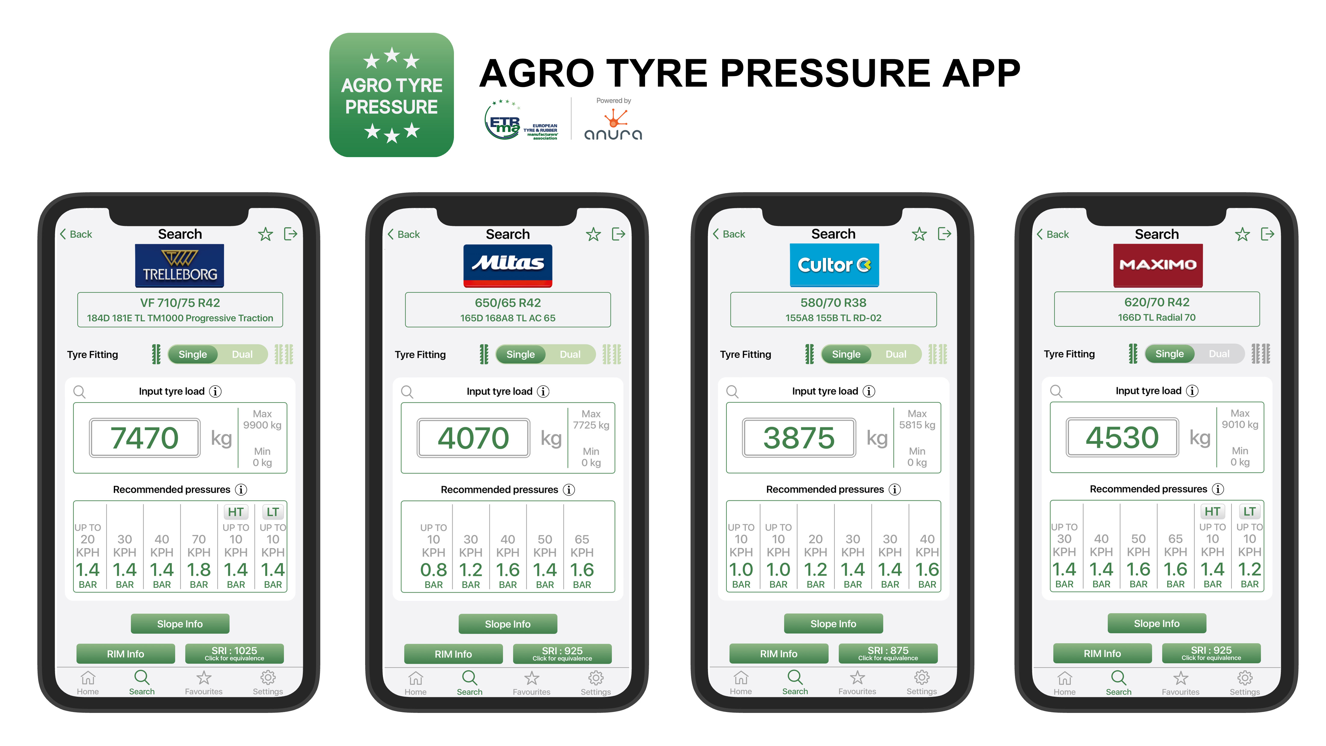 Agro Tyre Pressure app