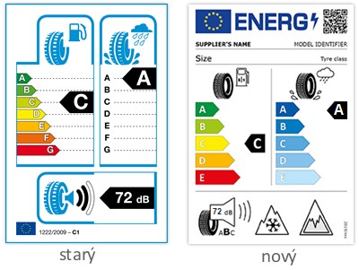 Srovnání vzhledu starého a nového energetického štítku pneumatiky